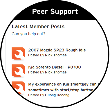 peersupport